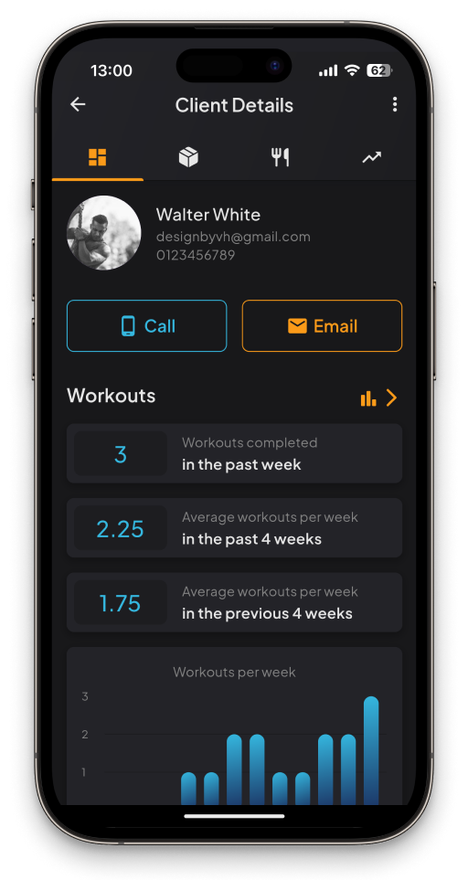 Client details screen
